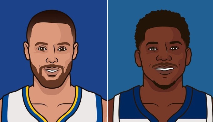 世界杯客户端下载安装说明-美媒对比数据：库里场均27.4分+勇士第8 爱德华兹29.6分+狼第4